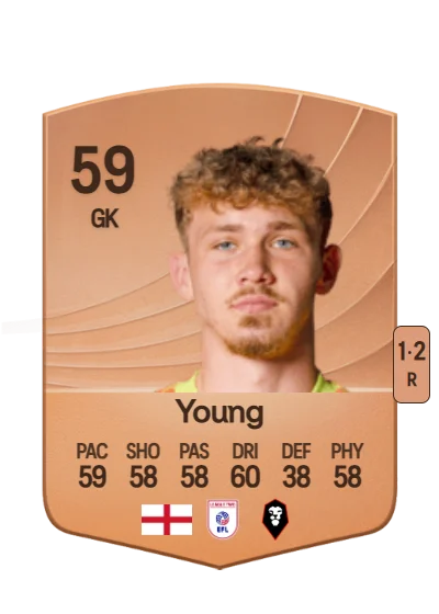 Matt Young card