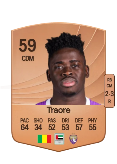 Abdoulkarim Traore card