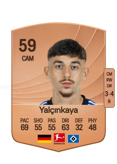 Bilal Yalçınkaya card