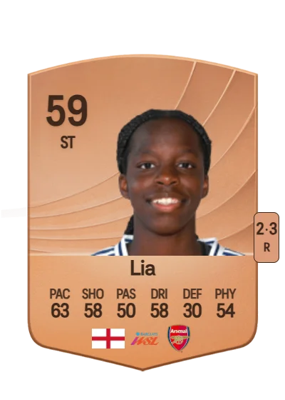 Vivienne Lia card