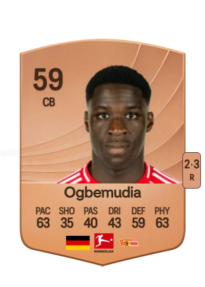 Oluwaseun Ogbemudia card