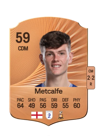 Jenson Metcalfe card