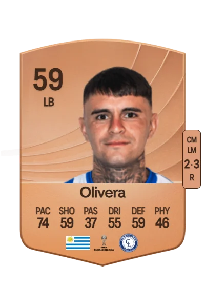 Ezequiel Olivera card