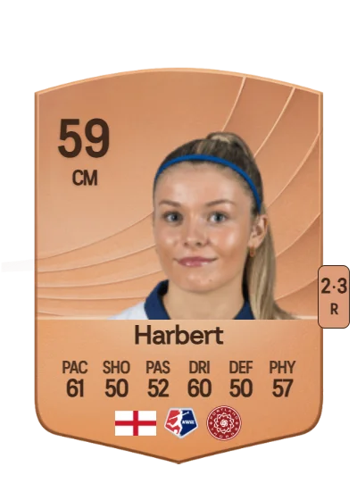 Laila Harbert card
