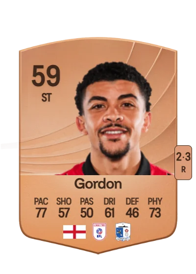 Josh Gordon card