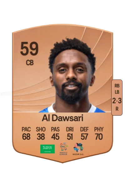 Khalifa Al Dawsari card
