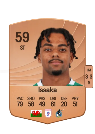 Freddie Issaka card
