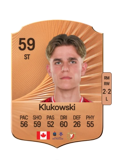 Antoni Klukowski card