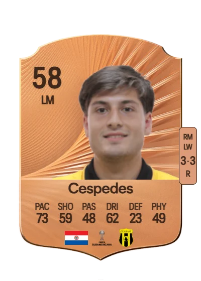 Victor Cespedes card
