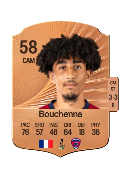 Mohamed-Amine Bouchenna card