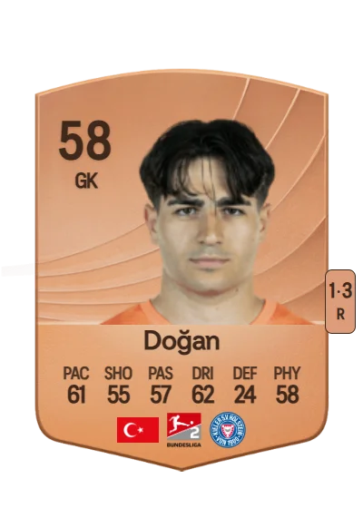 Tyler Doğan card