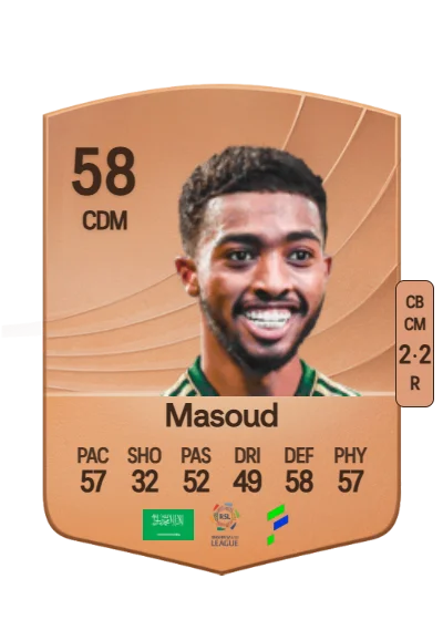 Naif Masoud card