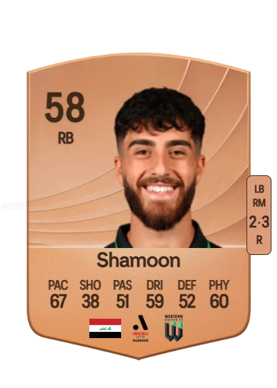 Charbel Shamoon card