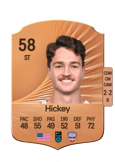 Patrick Hickey card