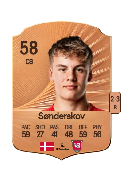 Anders Sønderskov card