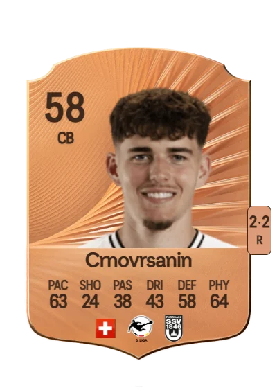 Sadin Crnovrsanin card