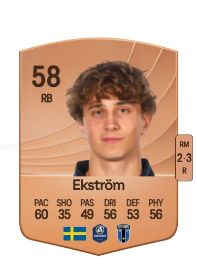 Victor Ekström card