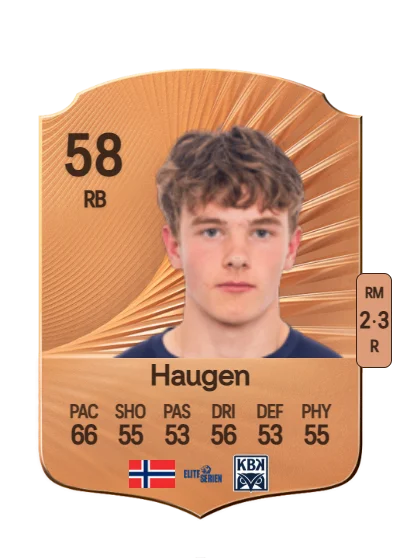 Haakon Haugen card