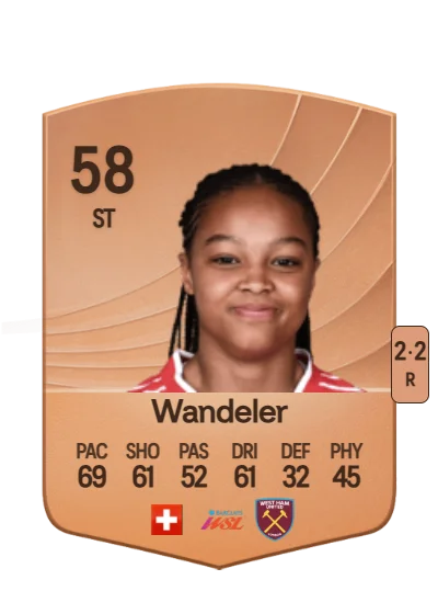 Leila Wandeler card
