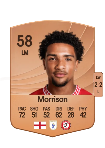 Elijah Morrison card