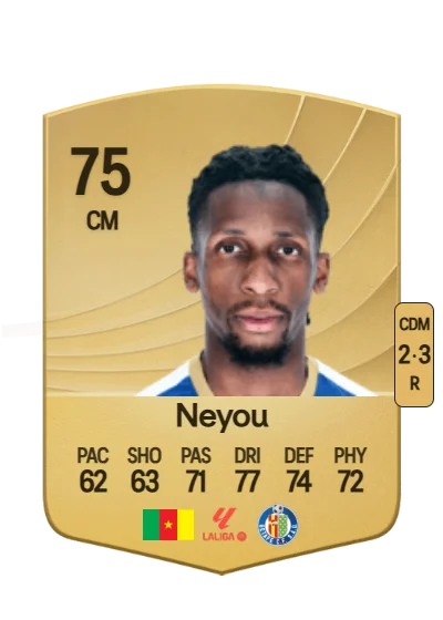 Yvan Neyou card