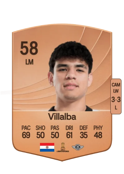 Pedro Villalba card