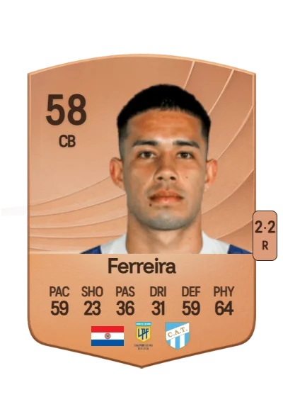 Clever Ferreira card