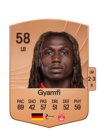 Emmanuel Gyamfi card