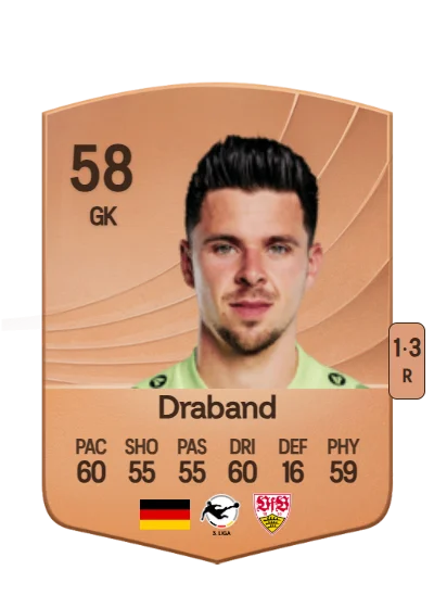 Dominik Draband card