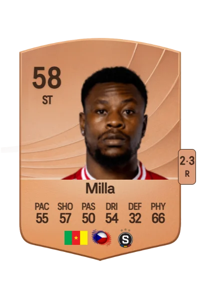 Kevin-Prince Milla card