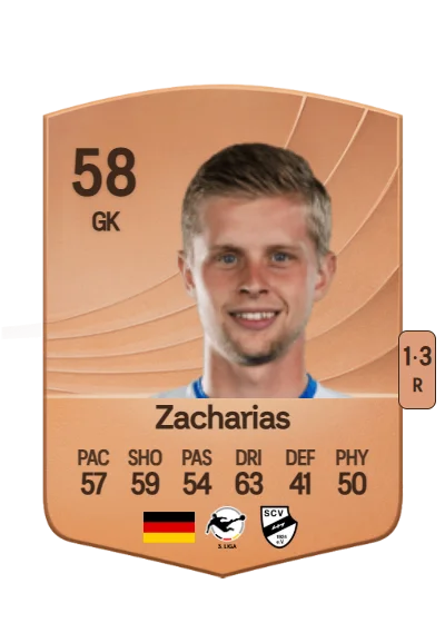 Marlon Zacharias card