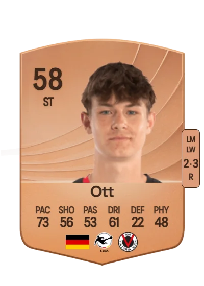 Raphael Ott card