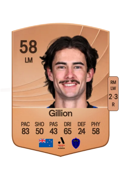 Liam Gillion card