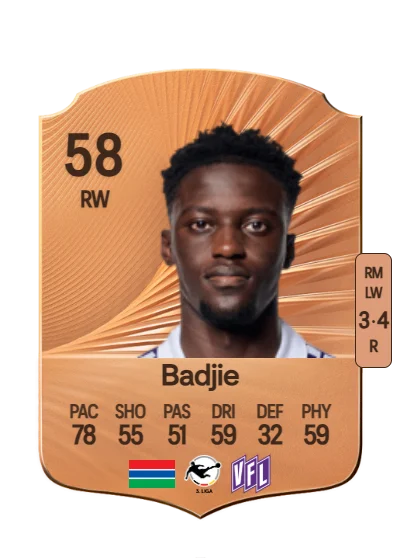 Ismail Badjie card