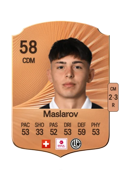 Ilija Maslarov card