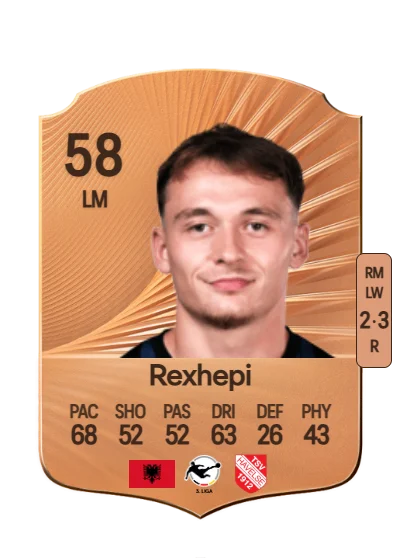 Arlind Rexhepi card
