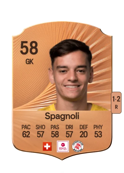 Antonio Spagnoli card