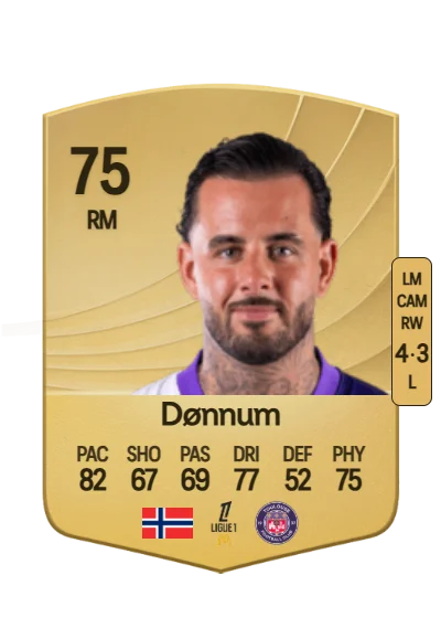 Aron Dønnum card