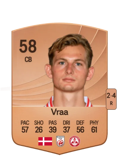 Ludwig Vraa card