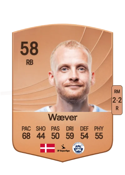 Simon Wæver card