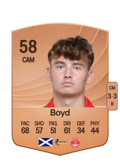 Fletcher Boyd card