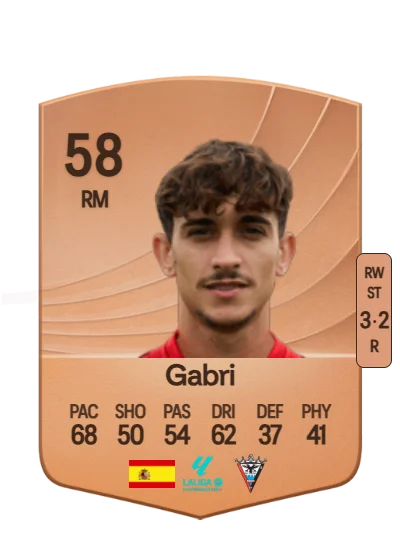 Sergio Gabriel de la Vara card