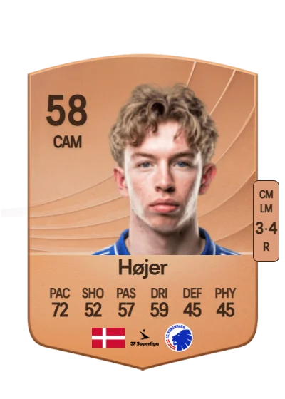 Oliver Højer card