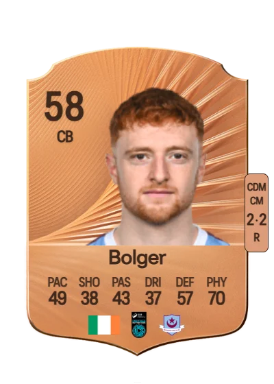 James Bolger card