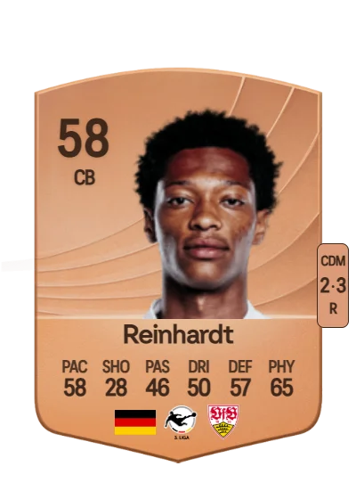 Peter Reinhardt card