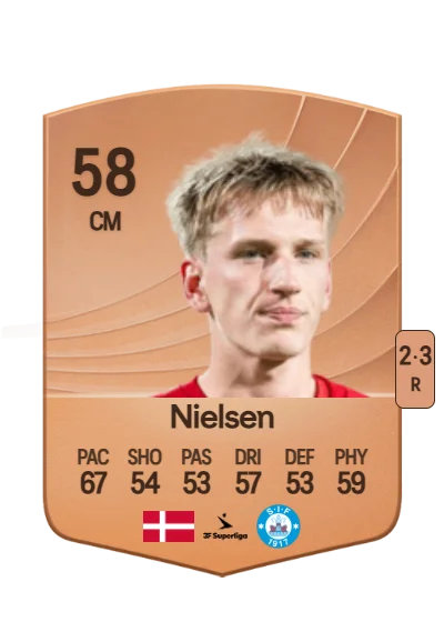 Julius Lorents Nielsen card