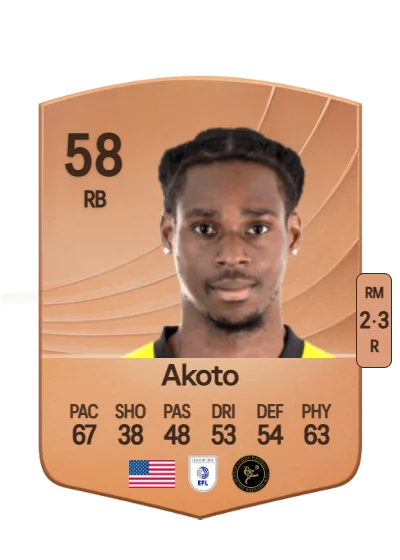 Nick Akoto card