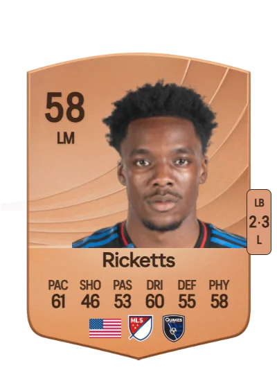 Jamar Ricketts card