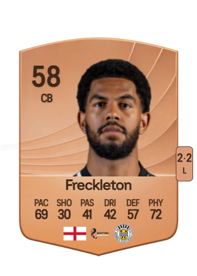 Miguel Freckleton card
