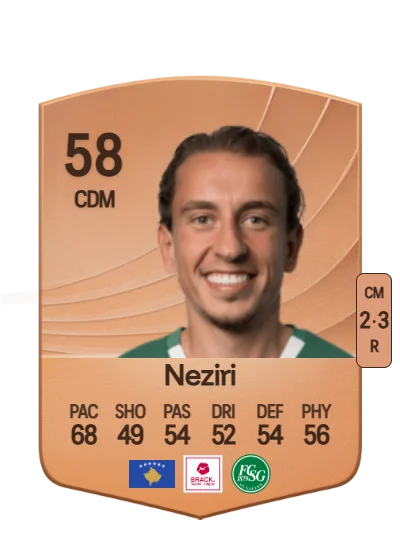 Behar Neziri card